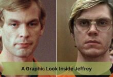 A Graphic Look Inside Jeffrey