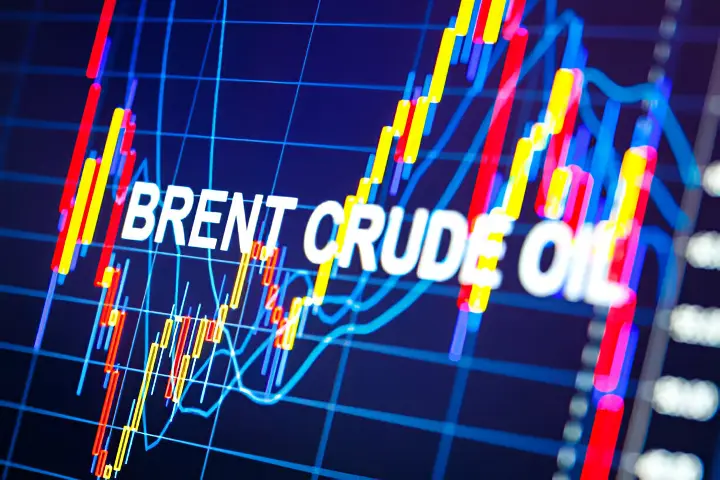 The Future Of Fintechzoom Brent Crude