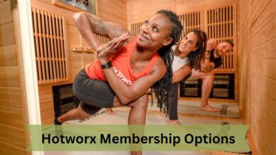 Hotworx Membership Options