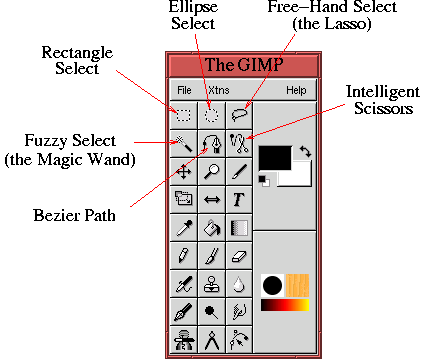 Selection Tools