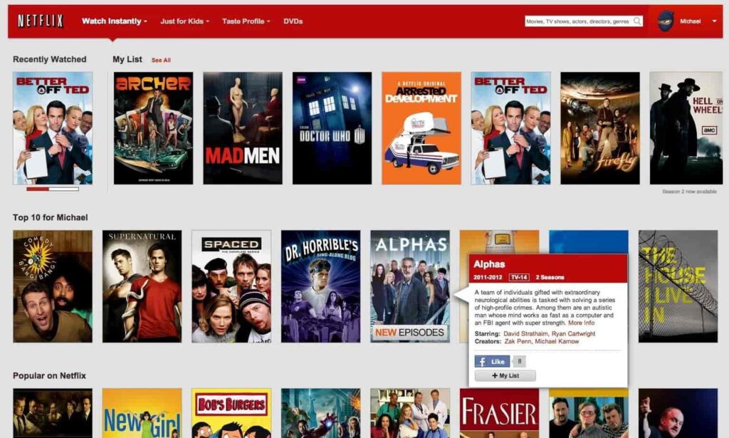 What Is Letflix?