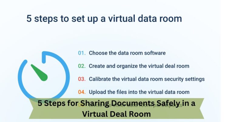 5 Steps for Sharing Documents Safely in a Virtual Deal Room