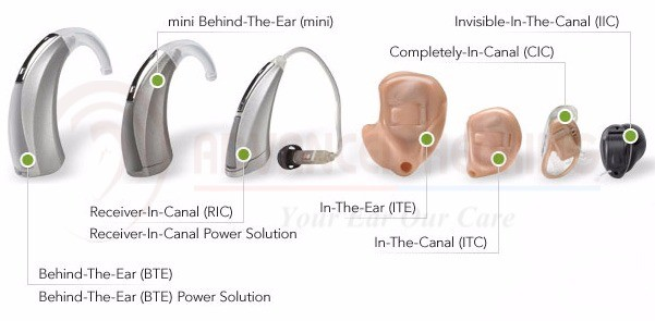 4 Types of Hearing Aids and How They Work