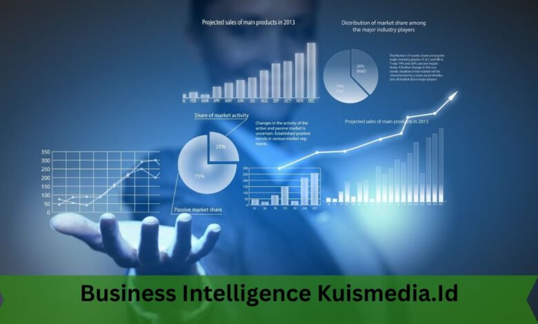 Business Intelligence Kuismedia.Id