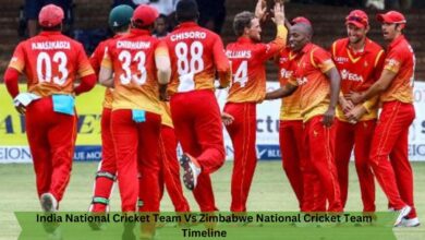 India National Cricket Team Vs Zimbabwe National Cricket Team Timeline