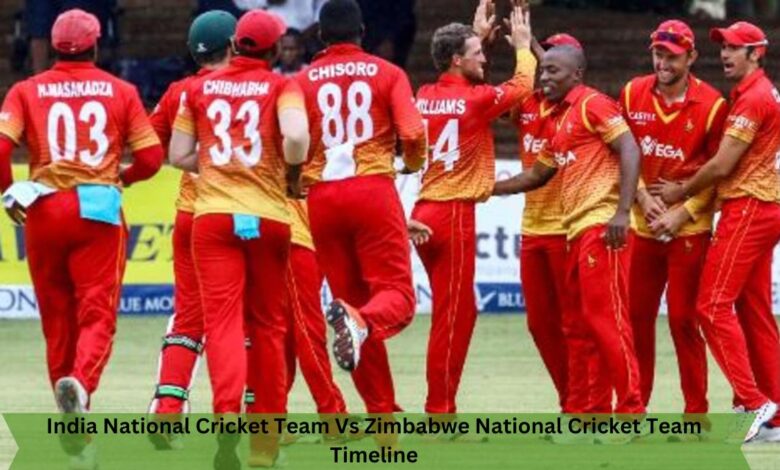 India National Cricket Team Vs Zimbabwe National Cricket Team Timeline