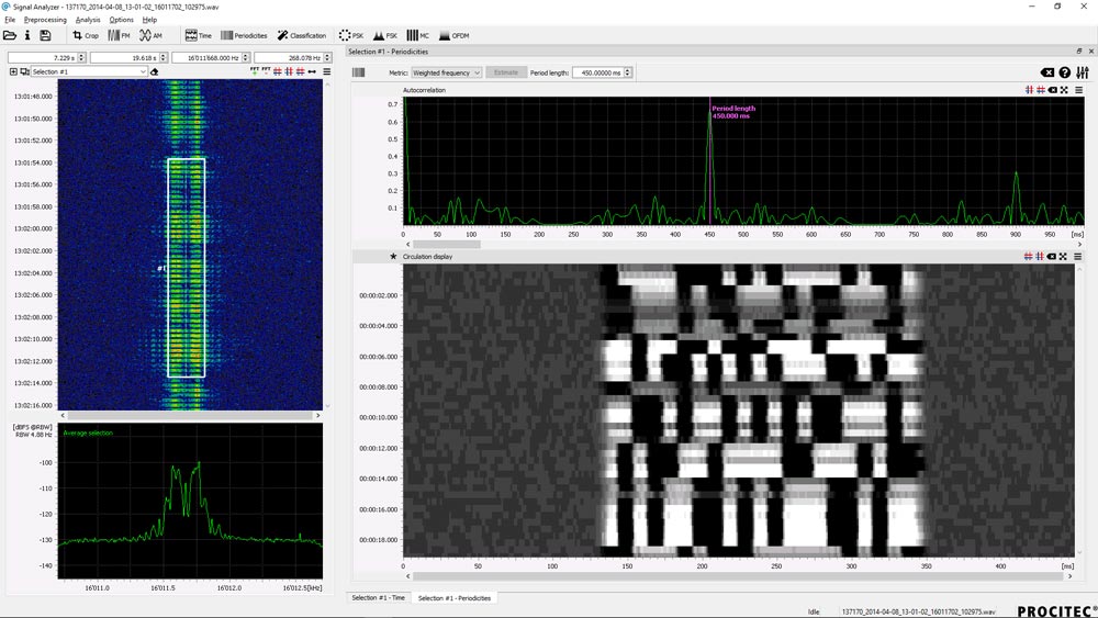 Comparing SmallAnalyzer.com With Competitors: